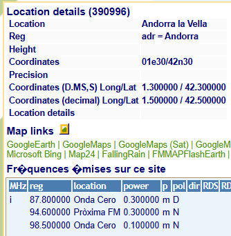 Andorre_La_Vieille.PNG