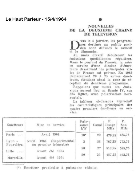 LeHautParleur-15avril1964.jpg