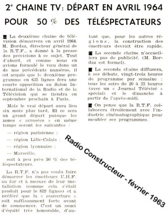 Radio Constructeur - février 1963.jpg