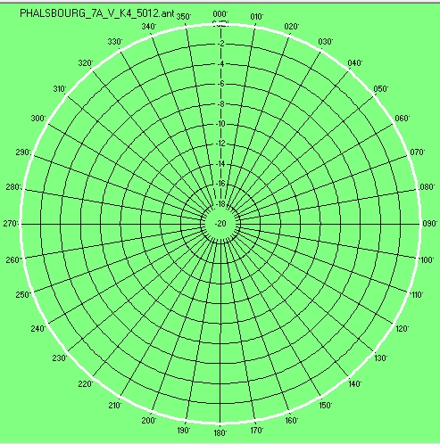 Pahlsbourg PAR.jpg