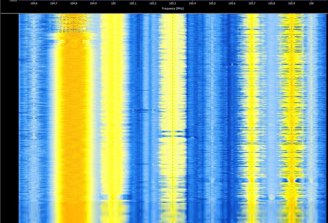 Spectres F.info, Melody, Oui Fm.jpg