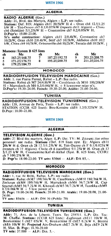 TV Afrique du Nord WRTH 1966 & 1969.jpg