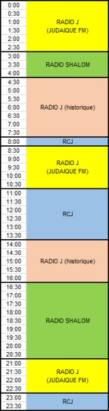Regroupement 94.8 MHz Paris.jpg