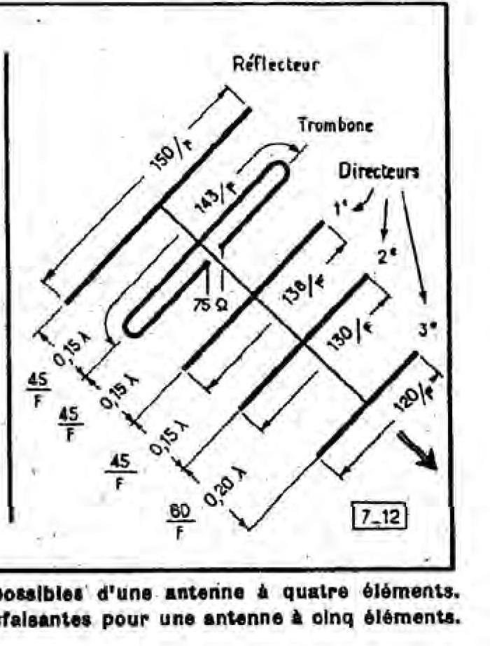 antenne 5 éléments.jpg