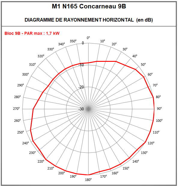 M1_N165_Concarneau_9B.png