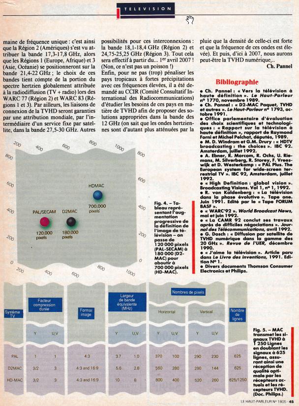 Le Haut-Parleur - oct1992 - p6.jpg