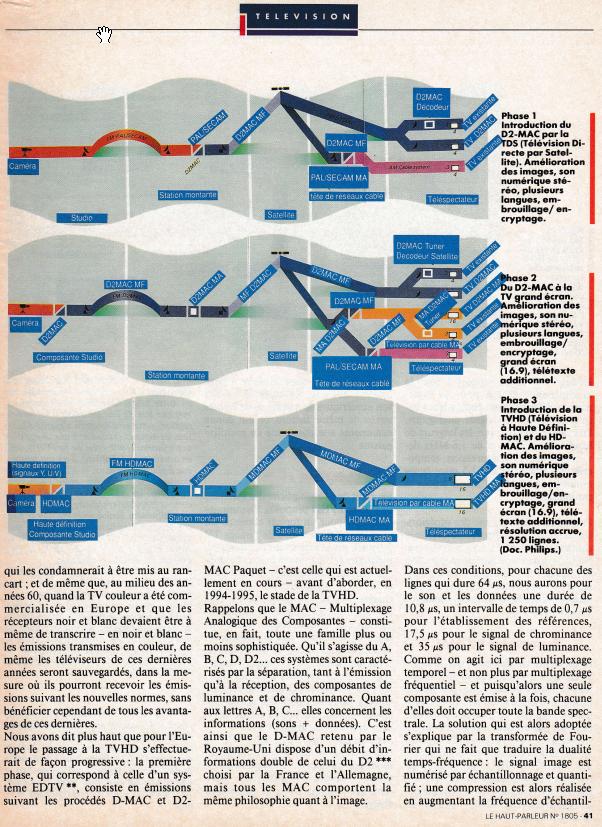 Le Haut-Parleur - oct1992 - p2.jpg