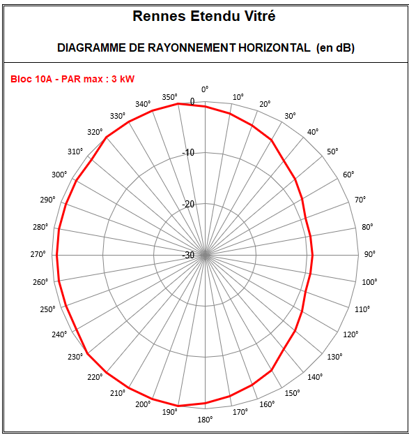 Rennes_Etendu_10A_Vitre.png