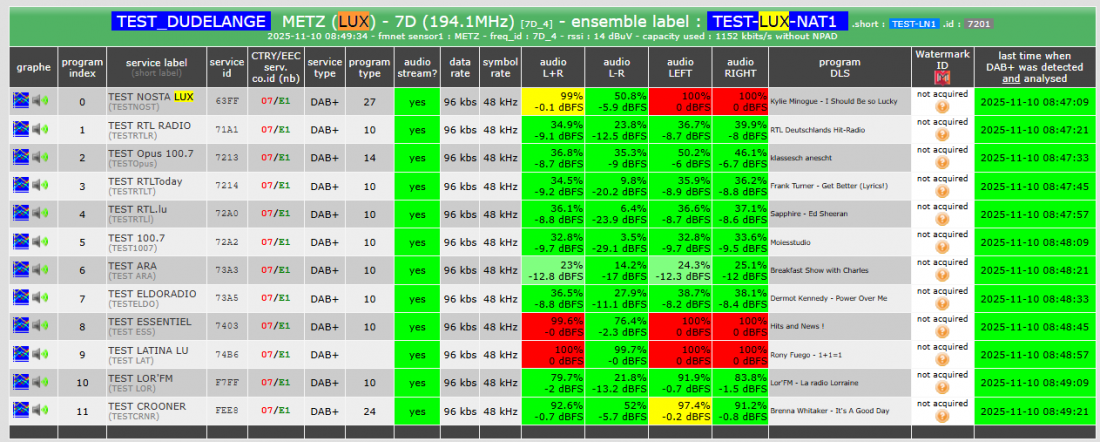 Lux_FMnet_251110.png