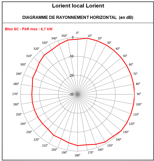 Lorient_local_6C.png