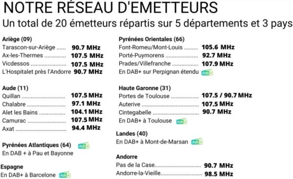 Fréquences Pyrénées FM.jpg