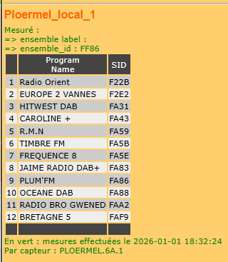 ploermel_local_260101.png