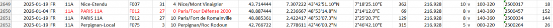 QIRX_data_11A.png