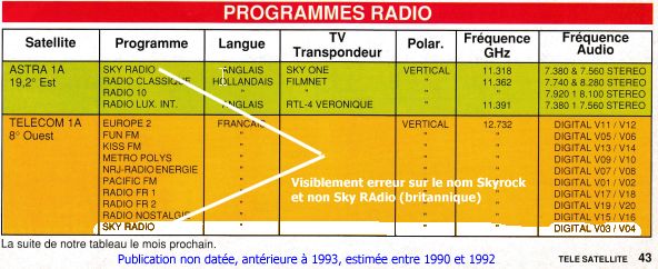 Skyrock satellite 2.jpg