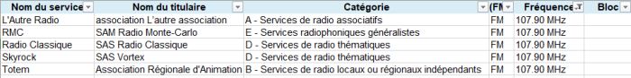 base radio Arcom.jpg