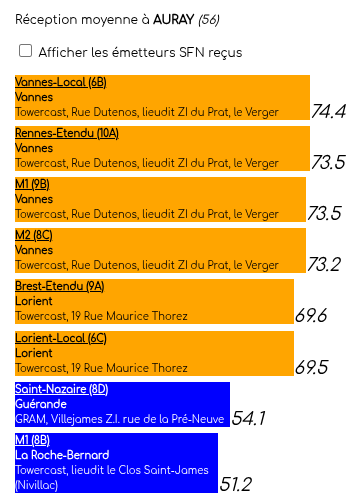Capture du 2026-02-18 08-33-31.png