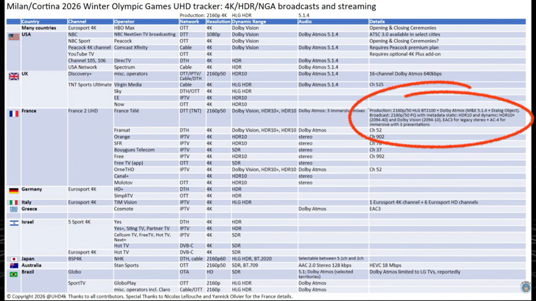 UHD_JO_2026_Milan.png