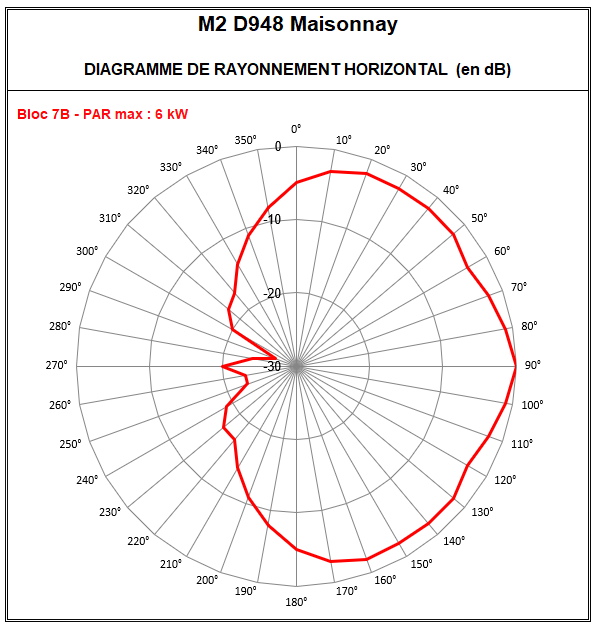 M2_D948_Maisonnay_7B.png