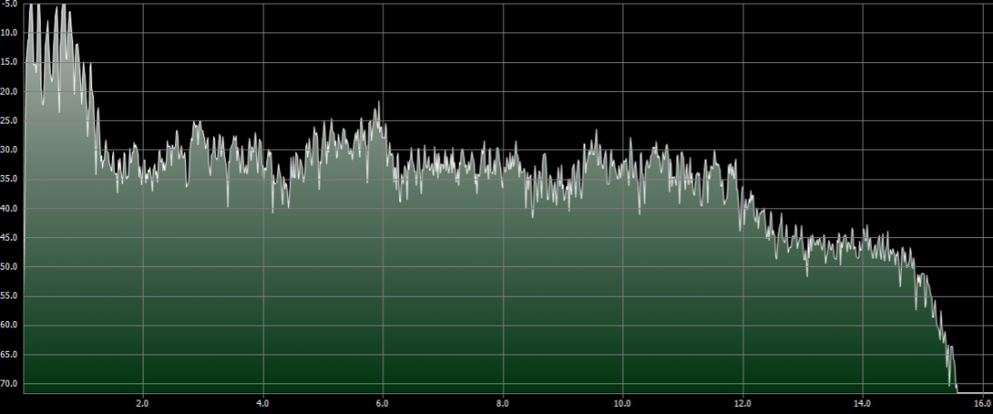 RTL FM.png