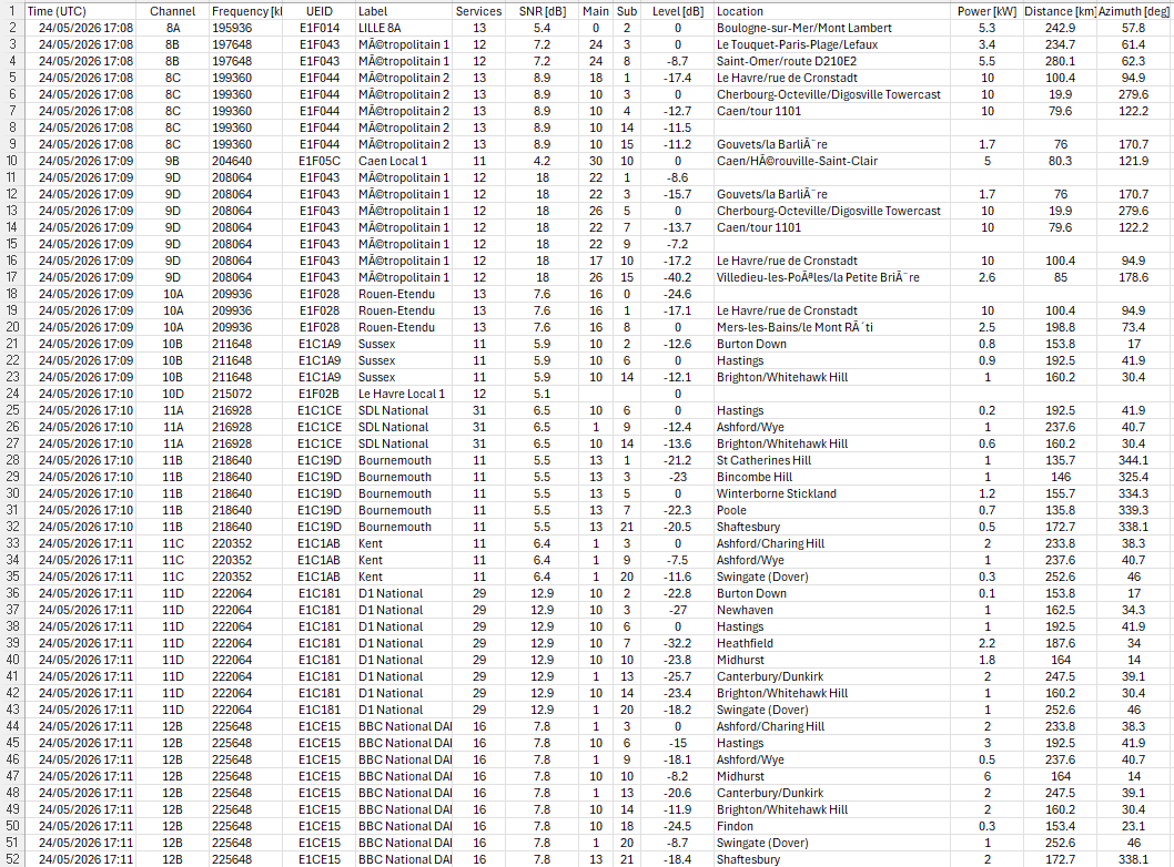 2026-05-24 191741_Scan_St Vaast.png