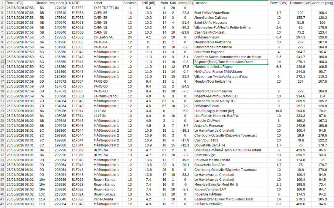 2026-05-25 100851_Scan_St Vaast2.png