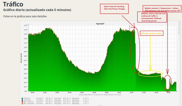 trafico.png
