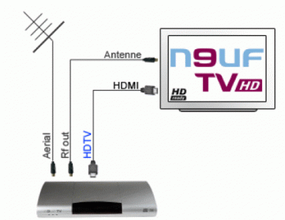 neuf_tv.gif