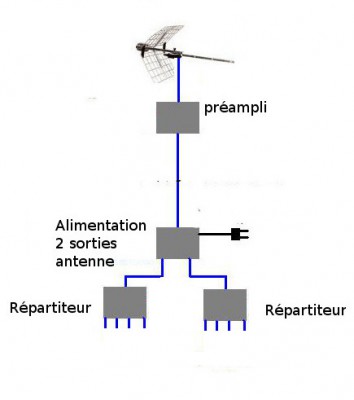préampli plus dérv244.jpg