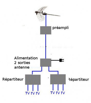 préampli plus dérv233.jpg