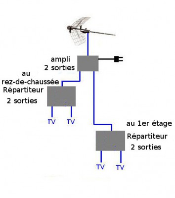ampli plus 2 dérv 2 s1.jpg