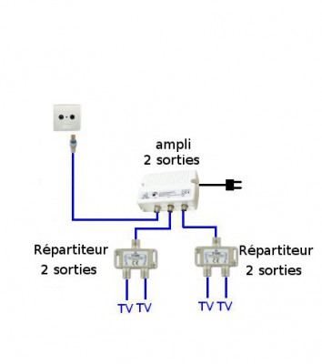 ampli 111plus 2 dérv 2 s.jpg
