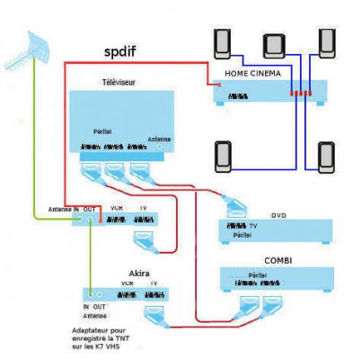 COMBI SPIDF.jpg