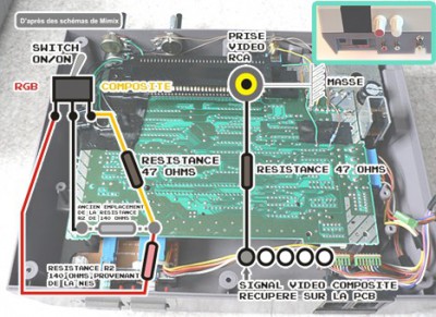 montage image nintendo circuit video PAL copier.jpg