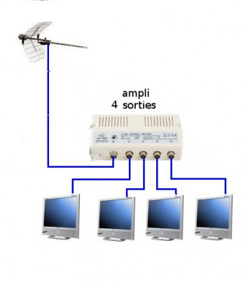ant = ampli 142 s.jpg