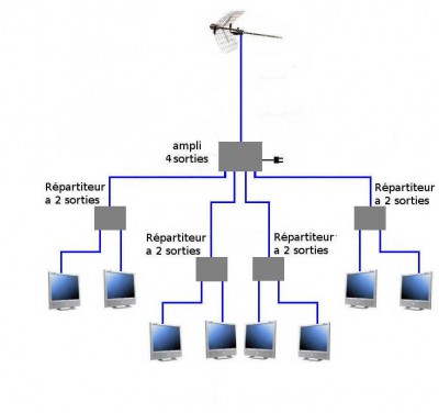 ampli4s 4rep.jpg