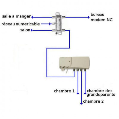 ampli 3 sorties.jpg