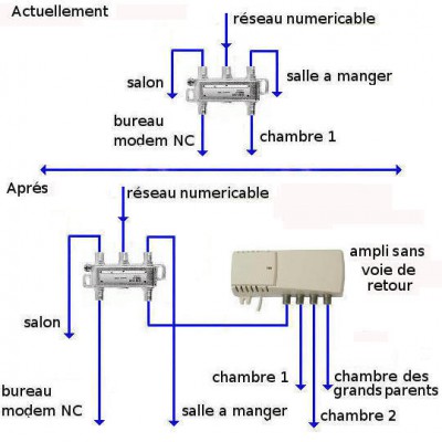 ampli 3 sorties1.jpg