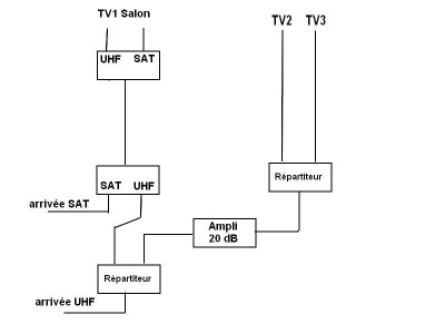 schema sat-tv.jpg