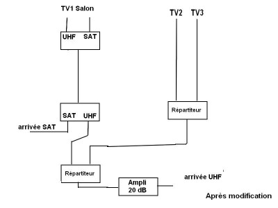 schema sat-tv2.jpg