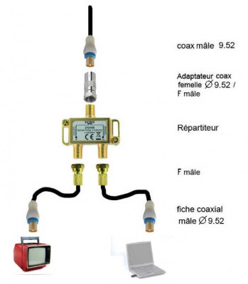 schema-complet.jpg