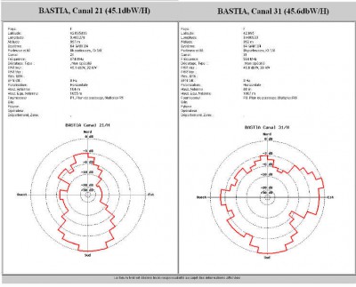DIAGRAMME.jpg