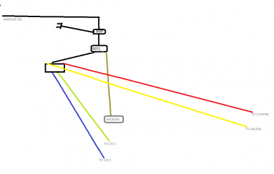 847077SCHEMAINSTLLGP.png