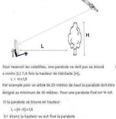 parabolle obstacle.jpg