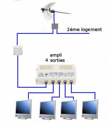 ant = ampli 142 s&.jpg