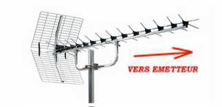 antenne direction emetteur.jpg