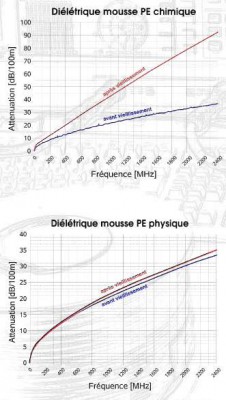 PEphysique.jpg
