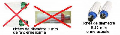 fiche coaxial 9mm interdit et 9,52mmm.jpg