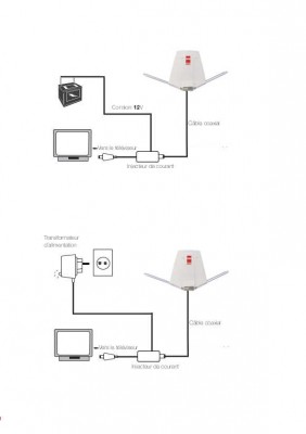 BRANCHEMENT ANTENNE CARAVANE.jpg