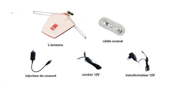 composition antenne caravane.jpg