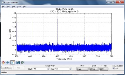 RTLSDRscanner.jpg